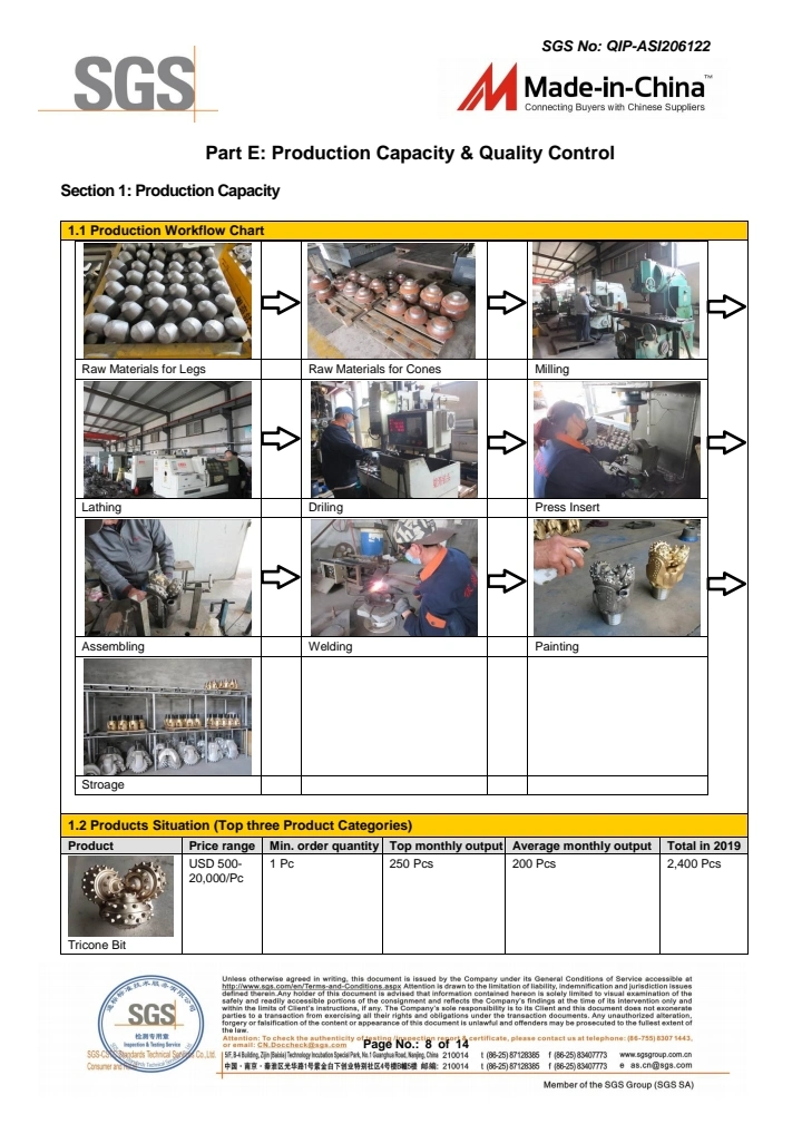 Factory Price API 5 7/8" 6" 6 1/2" 6 3/4" 149mm-171mm TCI Tricone Drill Bits/ Rock Drilling Bit/ Roller Cone Bit for Water/Oil/Gas Well Drilling